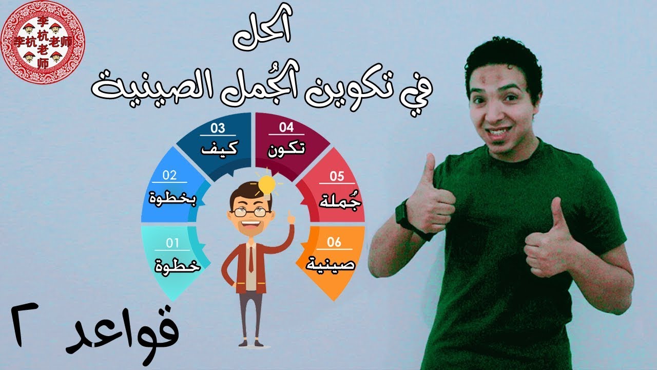 كيف تتكون الجُمل الصينية ؟