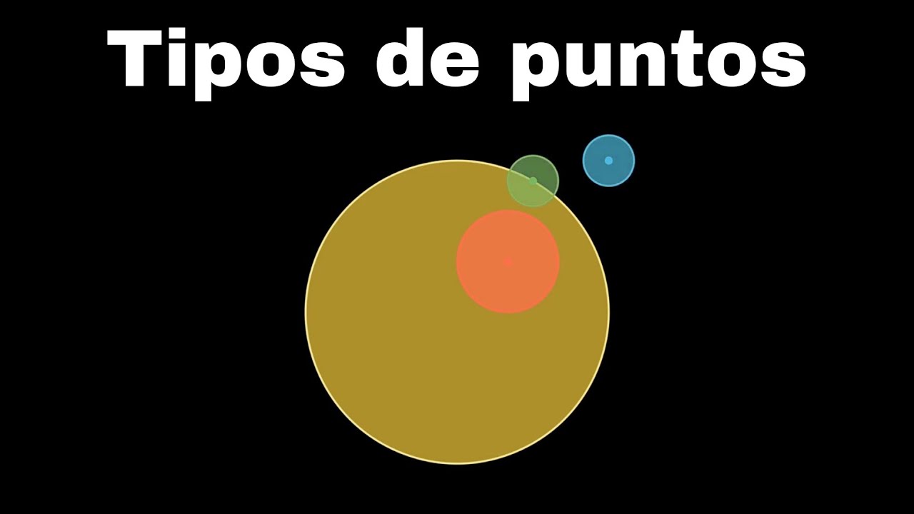 Tipos de puntos