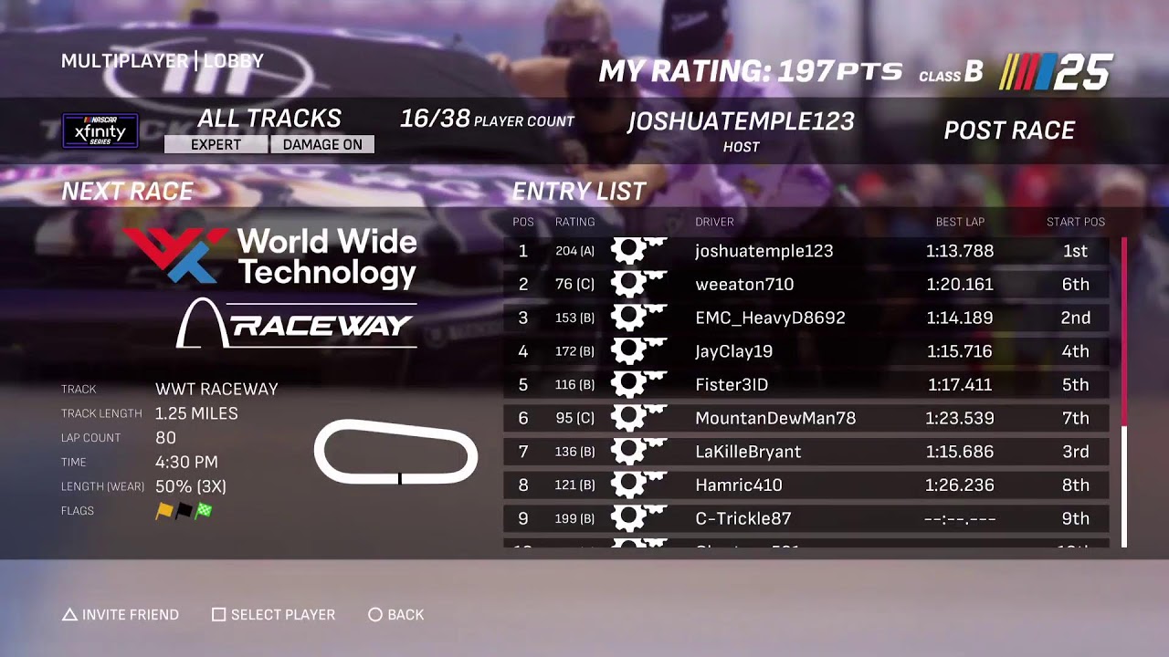 Next Gen Racing league XFS @ The Glen