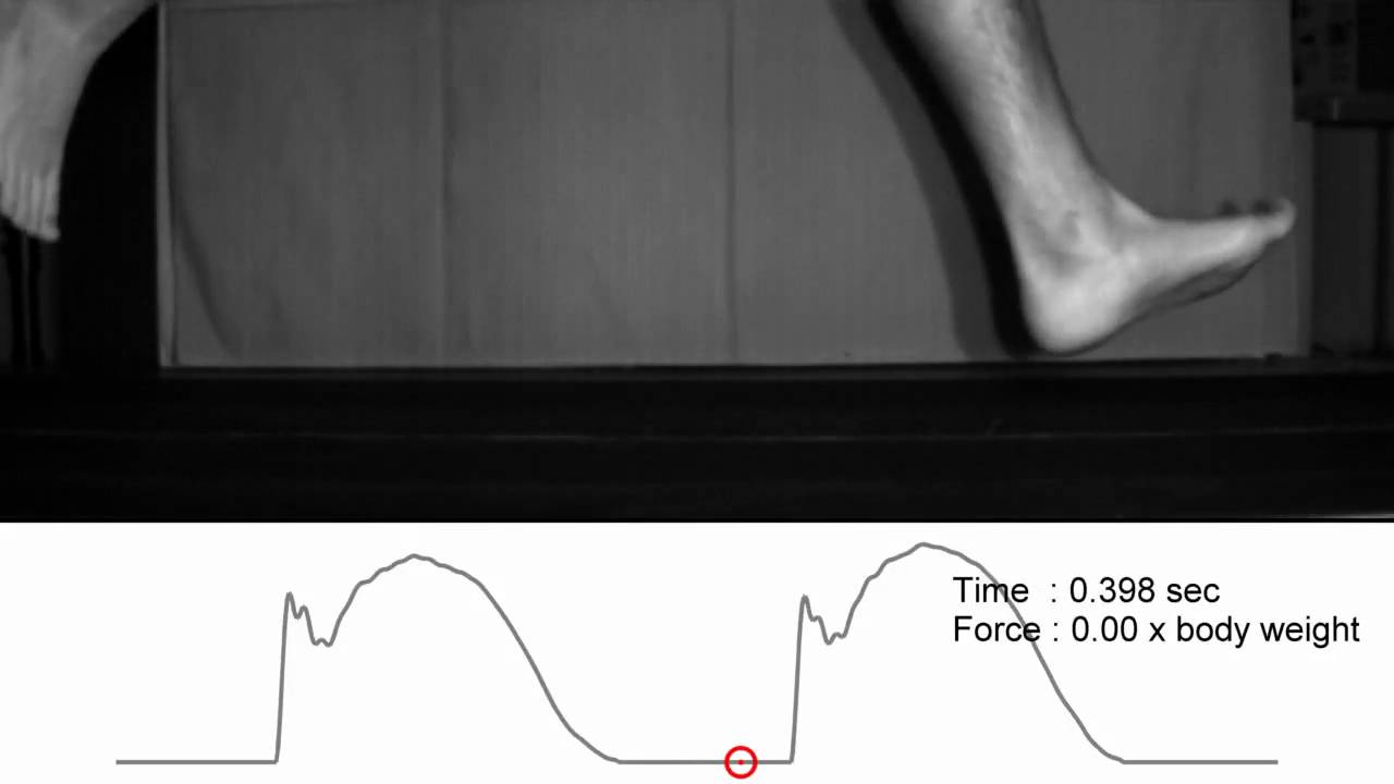 Barefoot Heel Strike Running with Force - Close-Up, Slow Motion