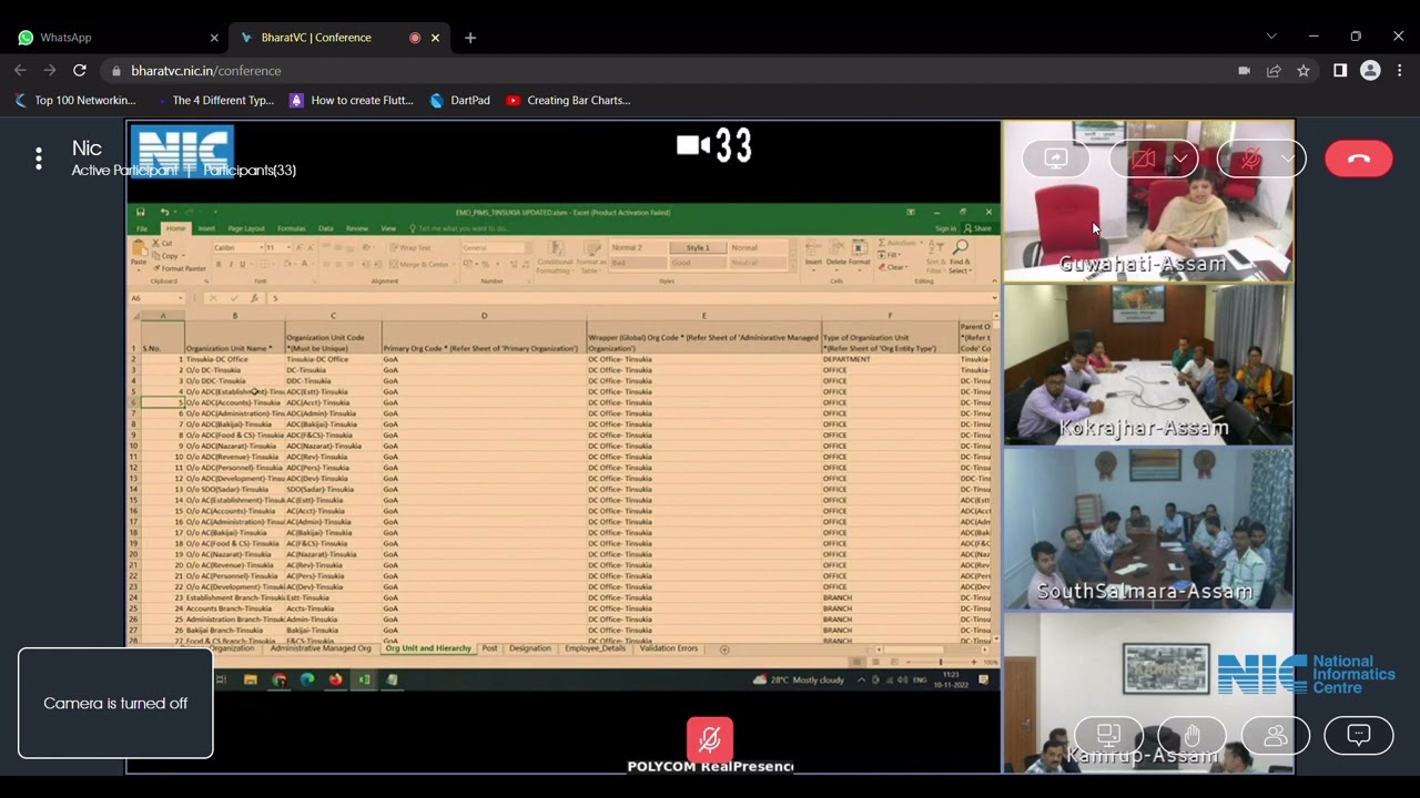 e Office Video Tutorial For Local Admin Assamese | English
