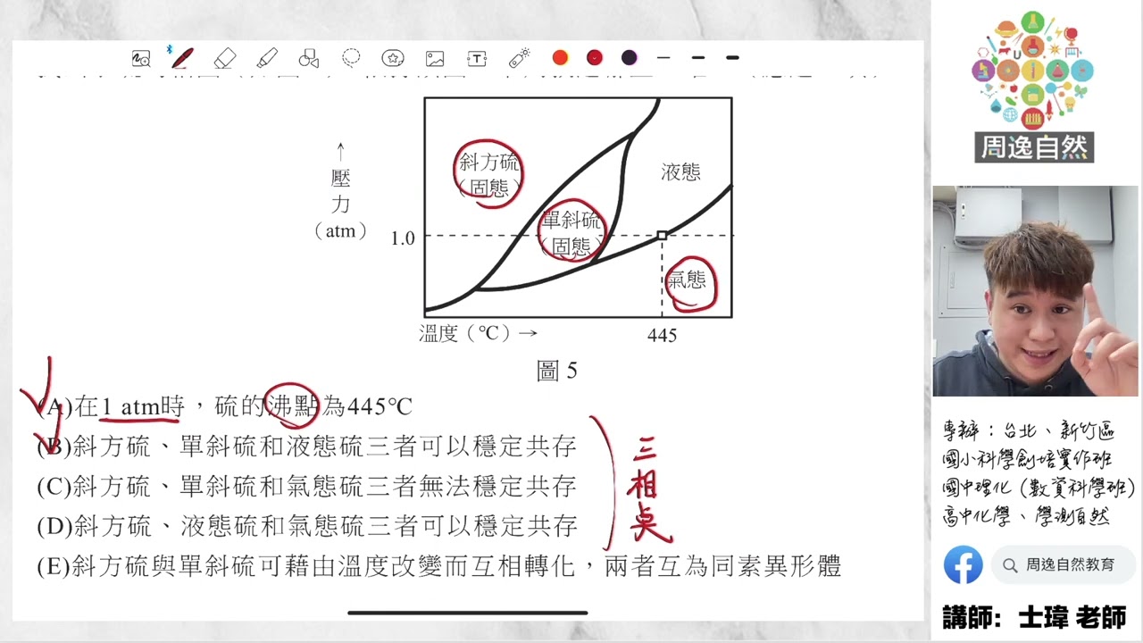 112學測化學解析＿第21題
