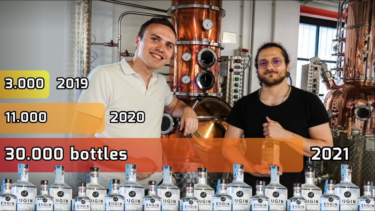 Investire in una micro distilleria? Eugin