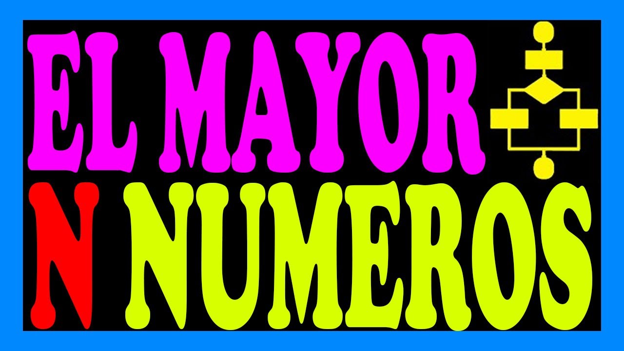 Diagrama de flujo para determinar el mayor de n numeros