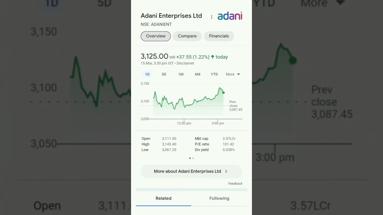 Adani green energy latest news | adani group top 3 stocks #adanigroup #adanigreen #shorts