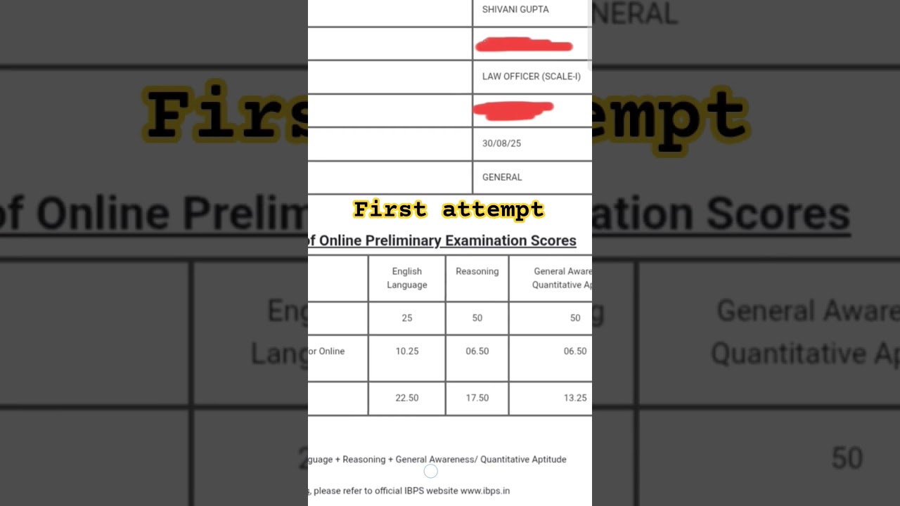🎉🧿 ibps so scorecared. #ibpsmains #ibpsso #ibpspomains #banking #lawofficer #scorecard #result