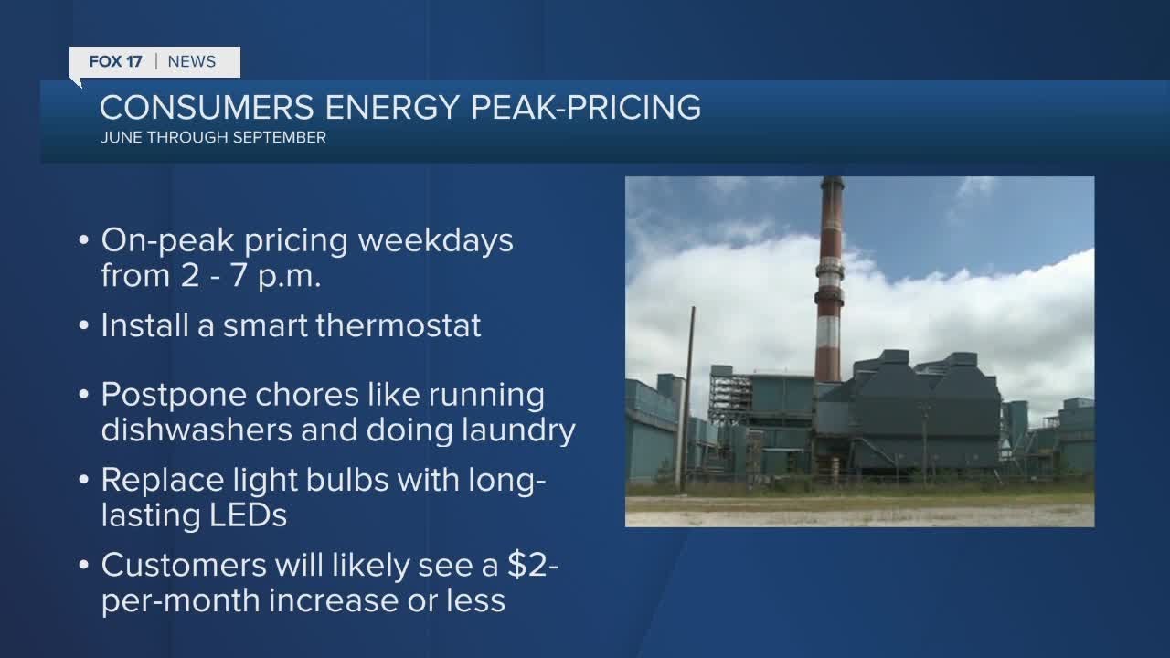 Consumer's Energy Peak Pricing