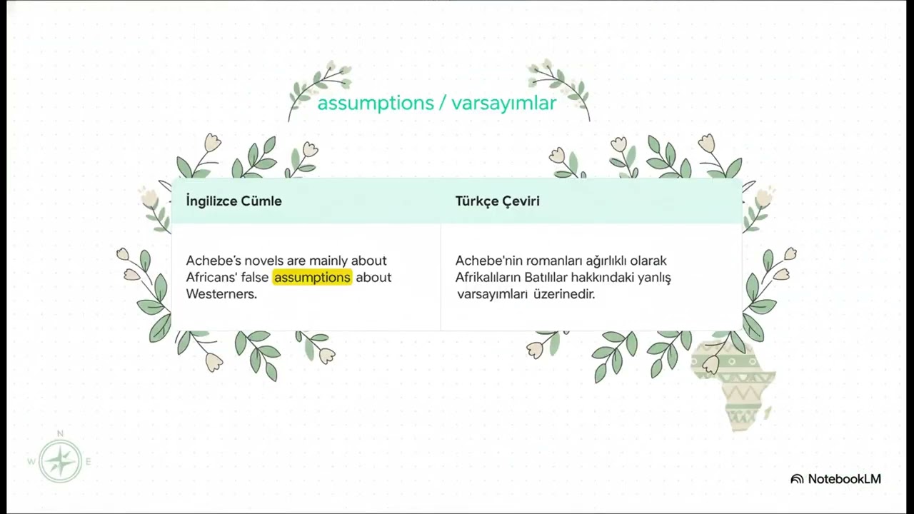 YDS YÖKDİL Kelime Çalışması 018