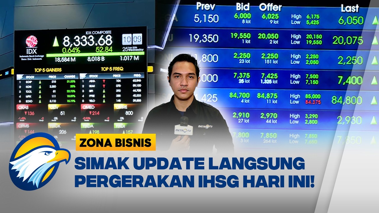 Pemantauan Langsung Perdagangan Saham 25 Februari 2026 - [Zona Bisnis]