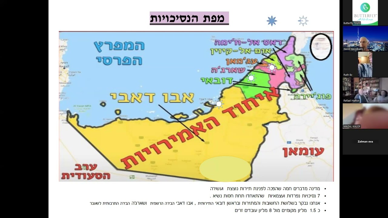 מפגש קבוצה דובאי 24.02.26