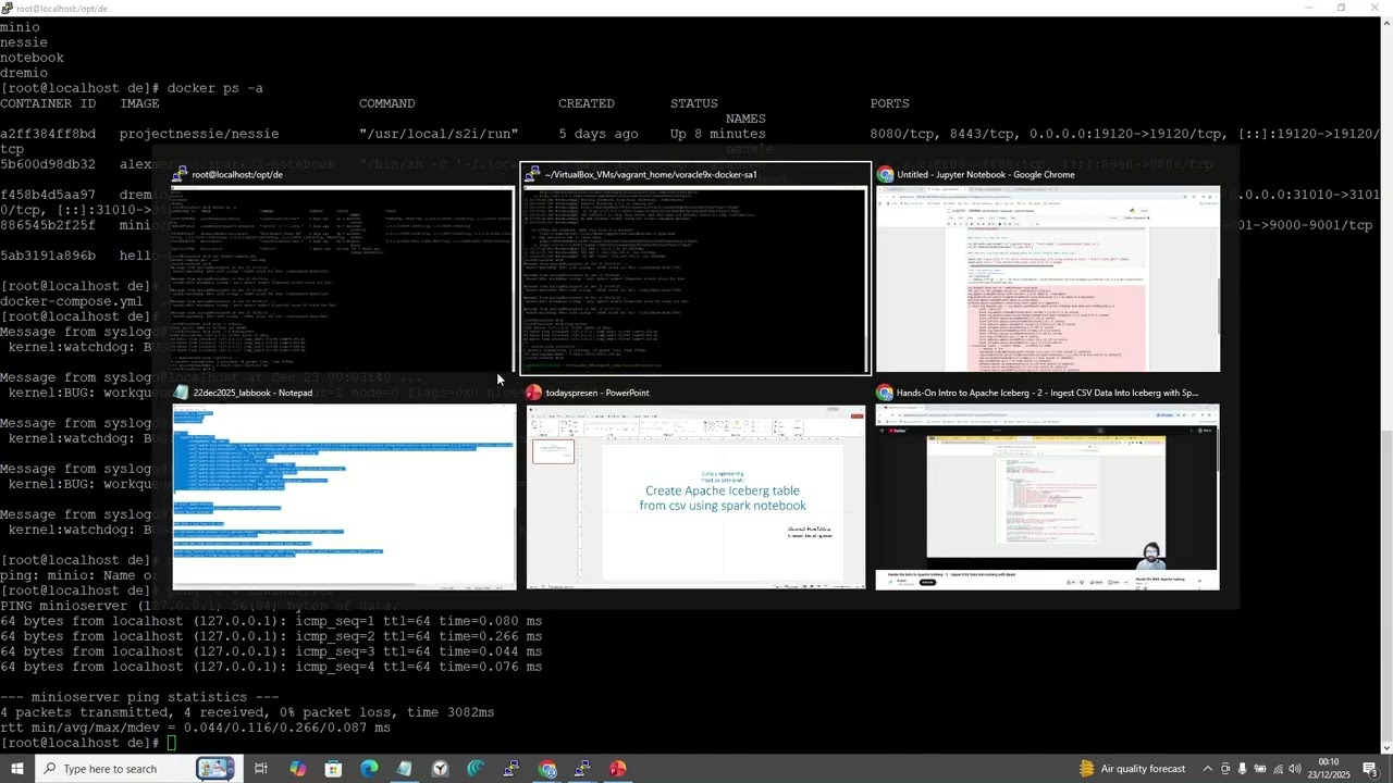 Загрузка CSV-файлов в Apache Iceberg с помощью Spark, MinIO и Nessie (пошаговое руководство)