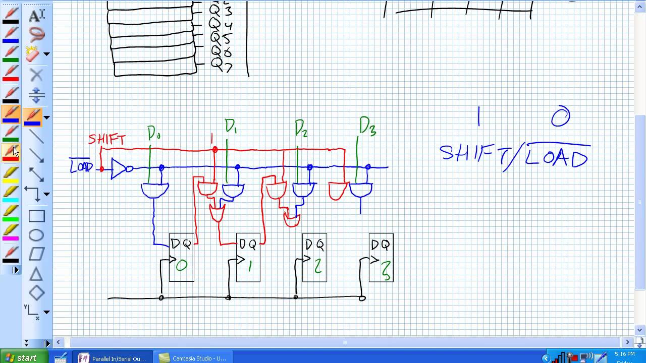 Parallel In Serial Out Shift Registers