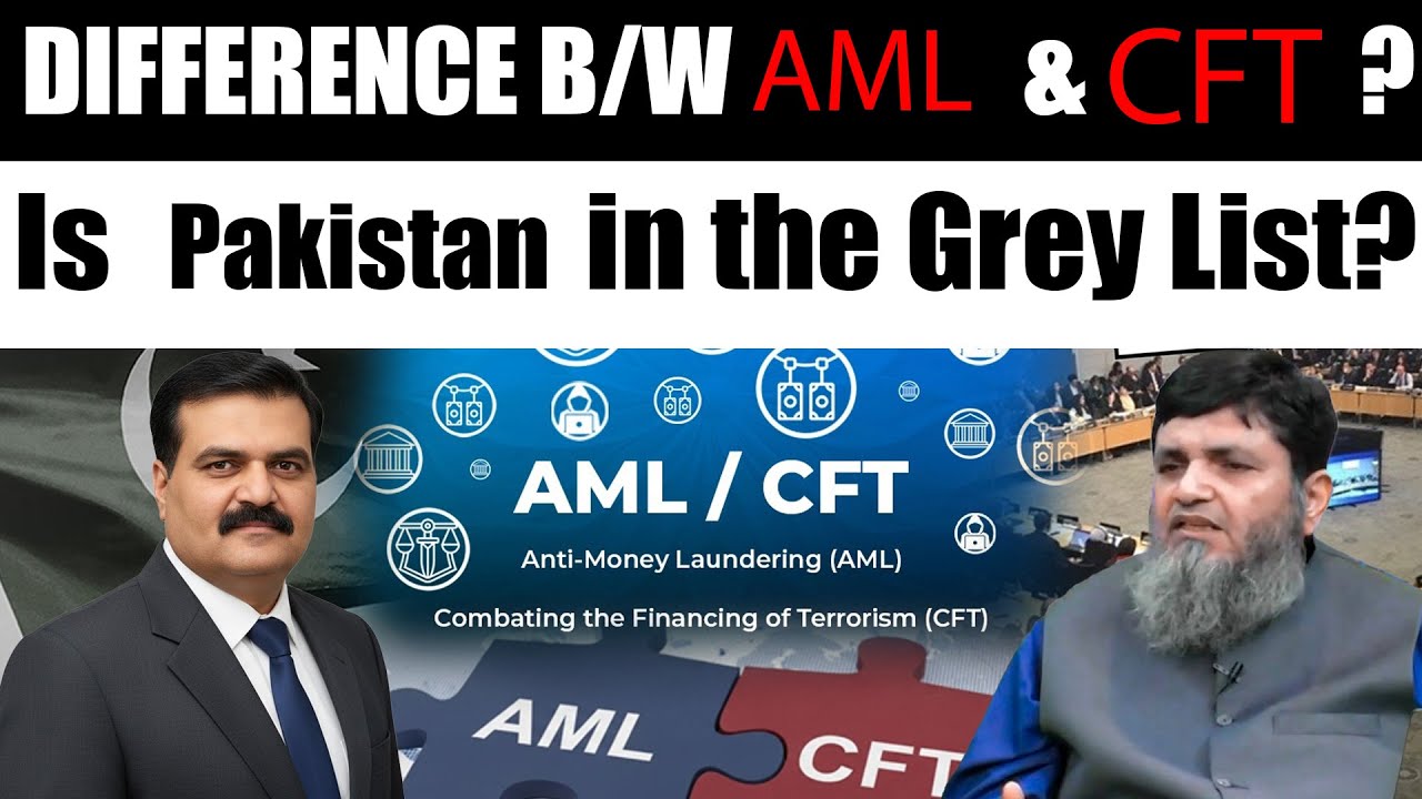 What Is DNFBP FBR & Anti Money Laundering | Counter Financing of Terrorism
