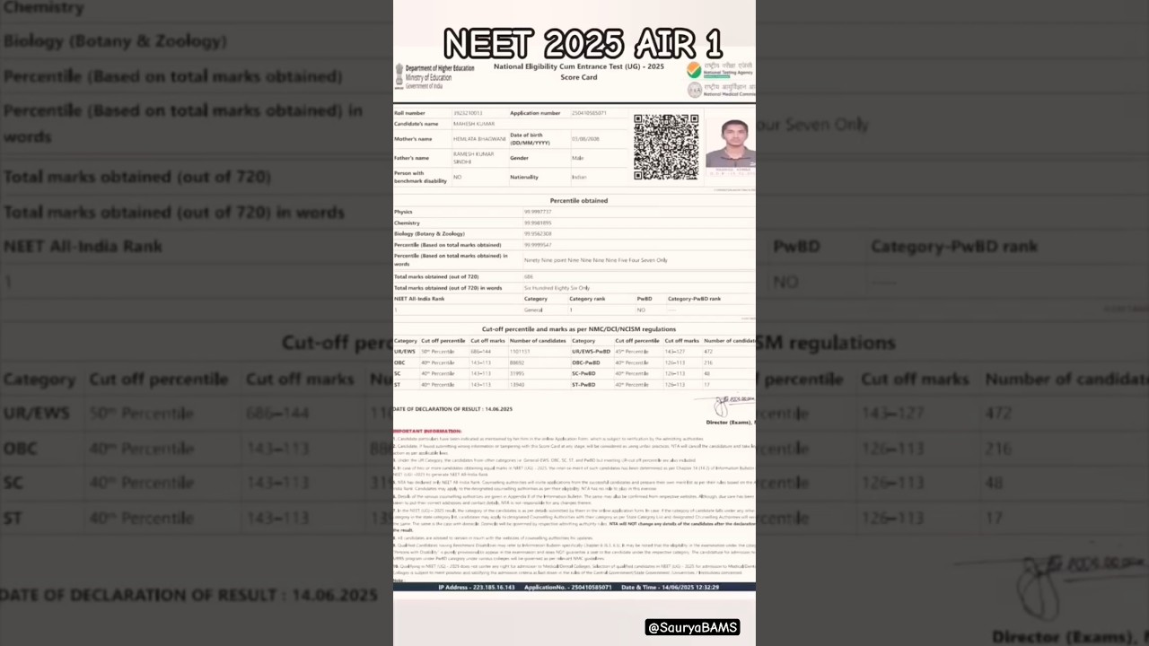 📢 NEET 2025 Result Out!🏆 AIR 1 Scorecard Revealed 😱 | 720/720? AIR 1 Full Scorecard & Rank Revealed!