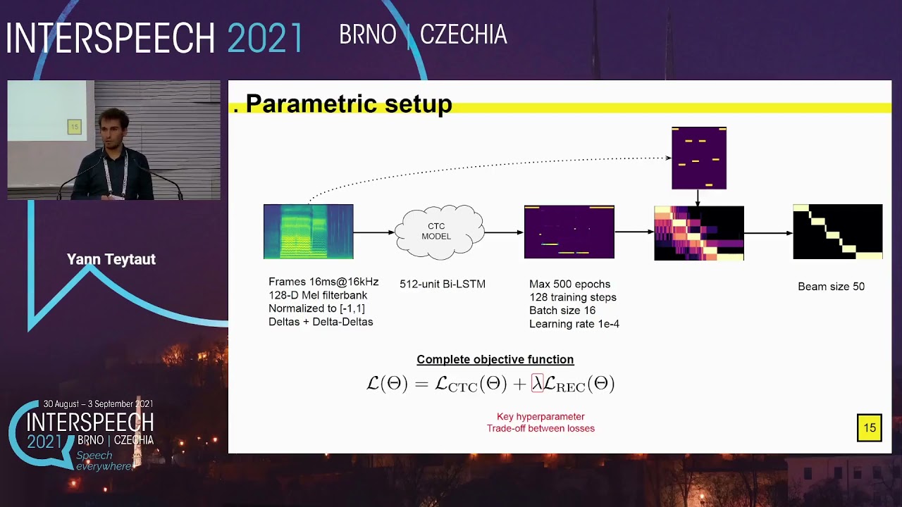 Phoneme-to-audio alignment with recurrent neural networks for speaking and singing voice - (Oral...