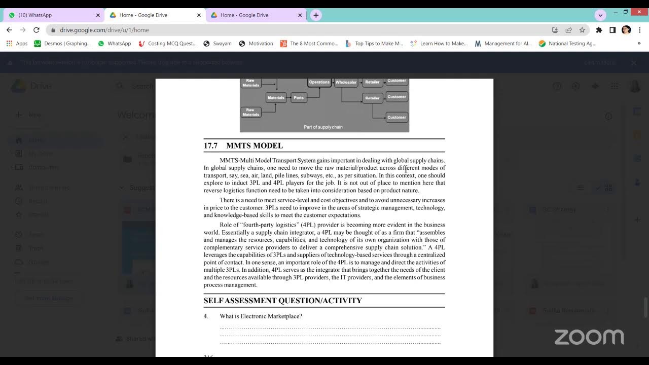 DOM-1 : Supply Chain Management