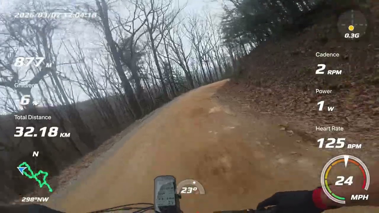 Southern Cross Gravel Grind Downhill!