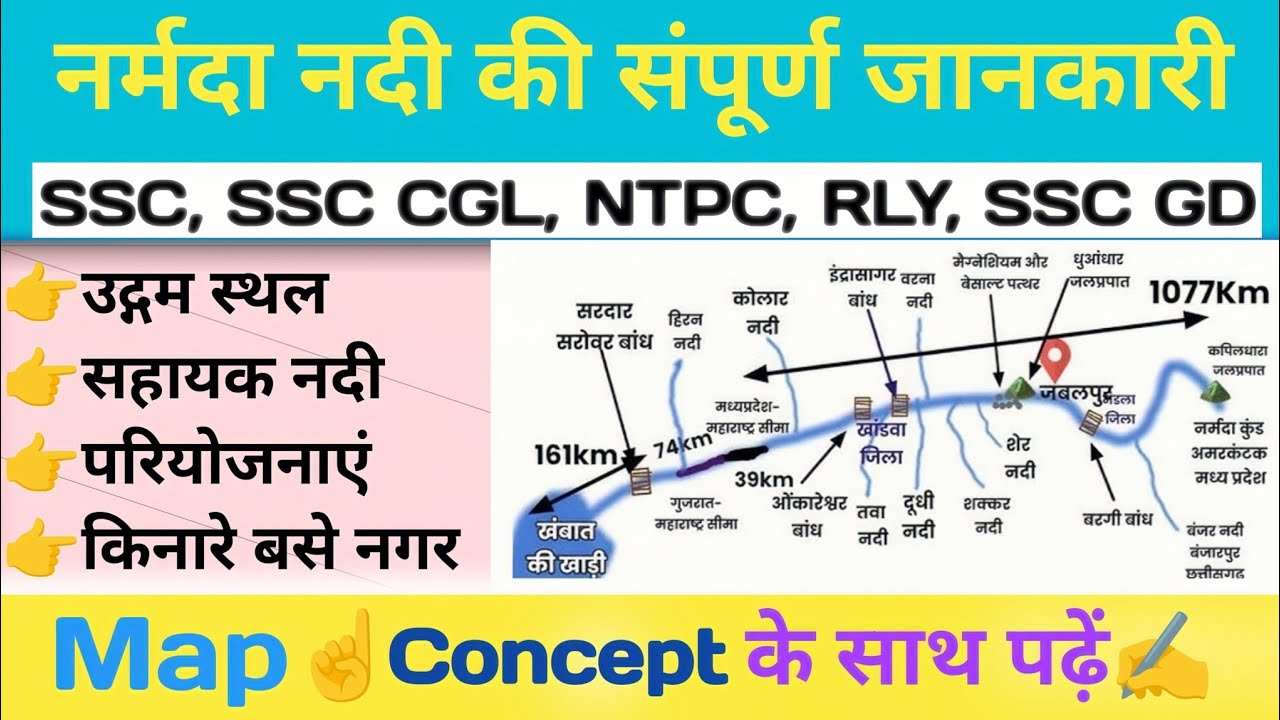 नर्मदा नदी की संपूर्ण जानकारी | नर्मदा नदी तंत्र | Narmada River