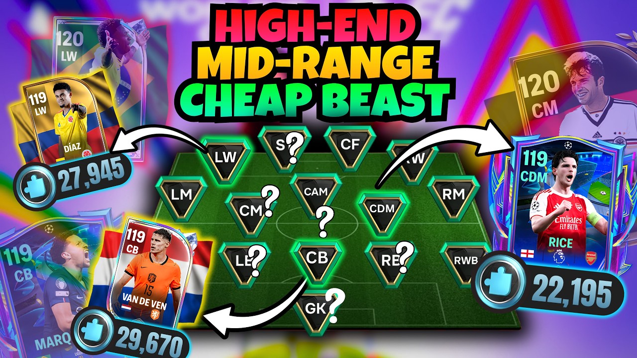Best Players to Sign for Shards(Every Position and Budget) in FC Mobile! 🔥