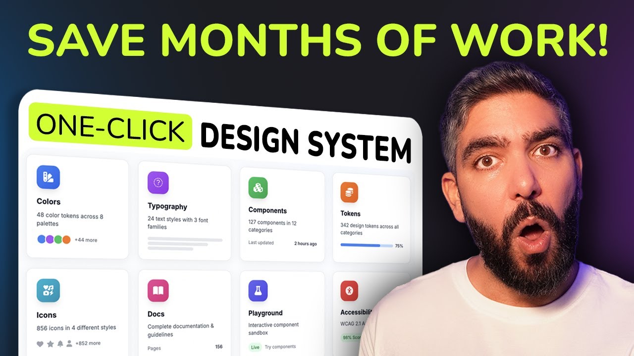Быстрый рабочий процесс UX/UI с пилотным проектом (от идеи до прототипа)