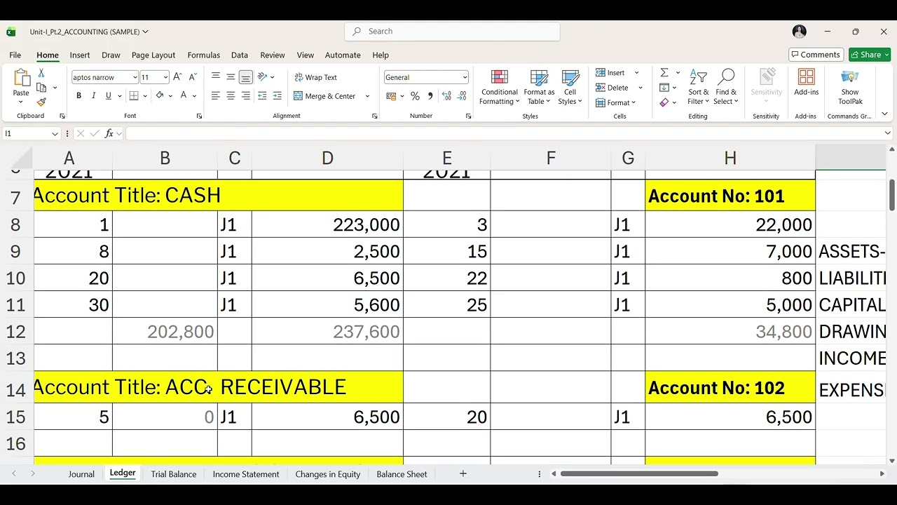 Part III. Unadjusted Trial Balance