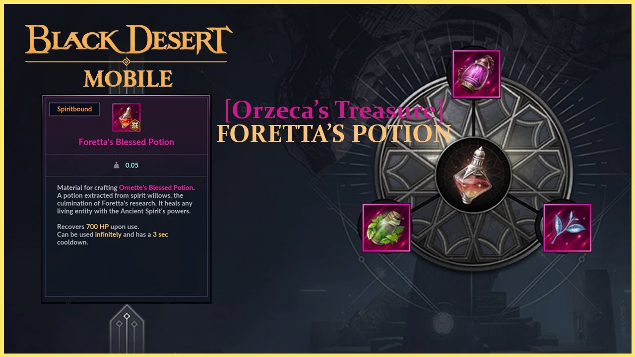 [Orzeca's Treasure] CRAFTING FORETTA'S POTION | Black Desert Mobile