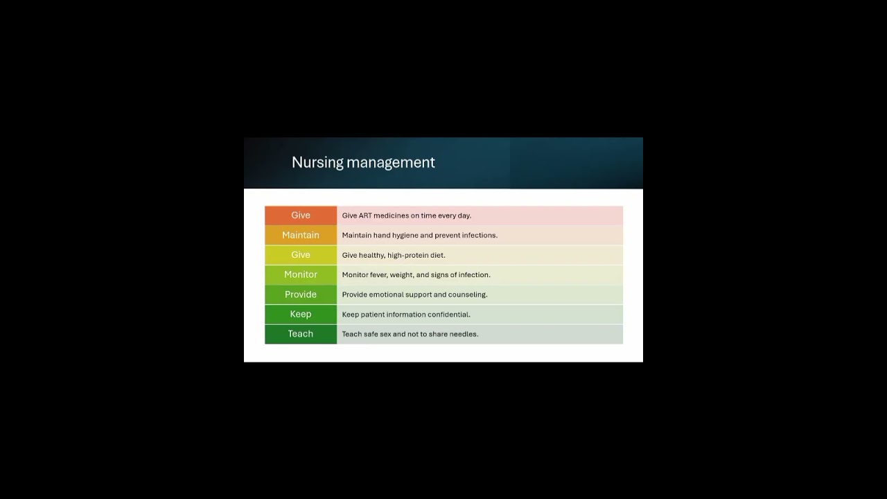 HIV&AIDS human immunodeficiency virus& acquired immunodeficiency syndrome cause symptoms management 