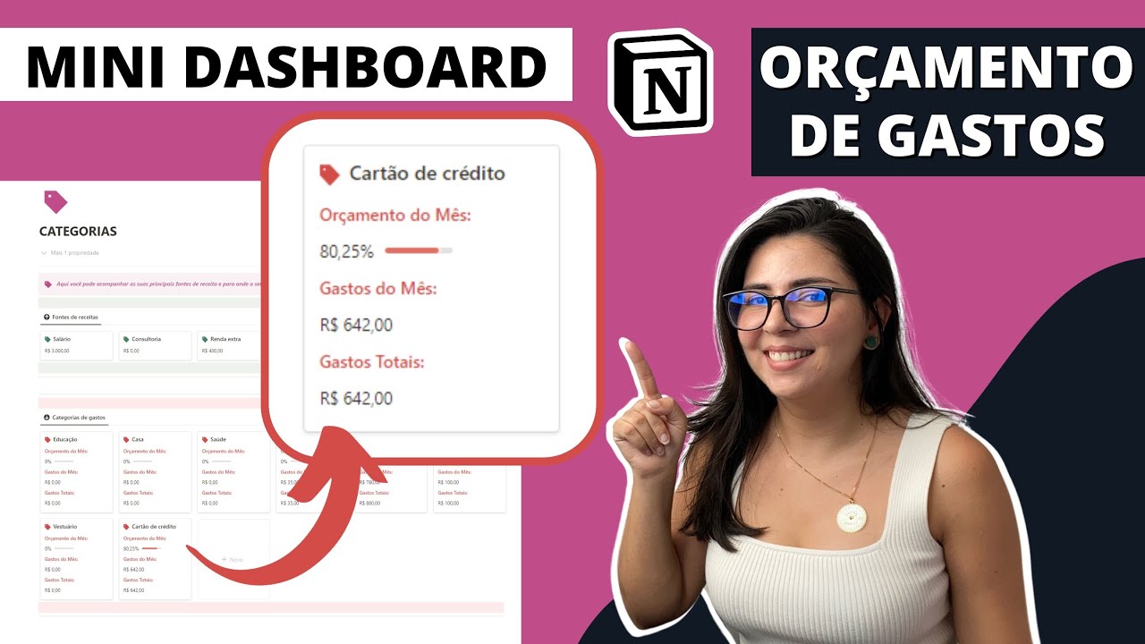 Mini Dashboard com Orçamento de Gastos no meu Template de Controle Financeiro no Notion