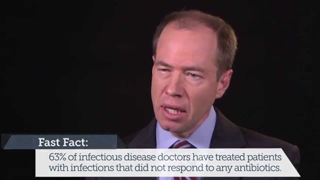 Antibiotic Resistance: Tackling a Pressing Public Health Threat