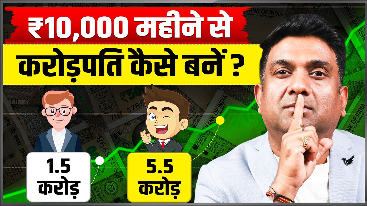 Best Investment Strategy 2026 | ₹10,000 Monthly Invest Karke  Croro Kaise Banaye?