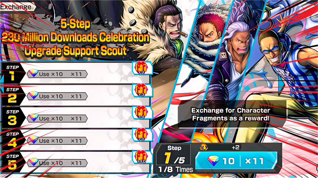 Summon On This Banner If You Are A Beginner