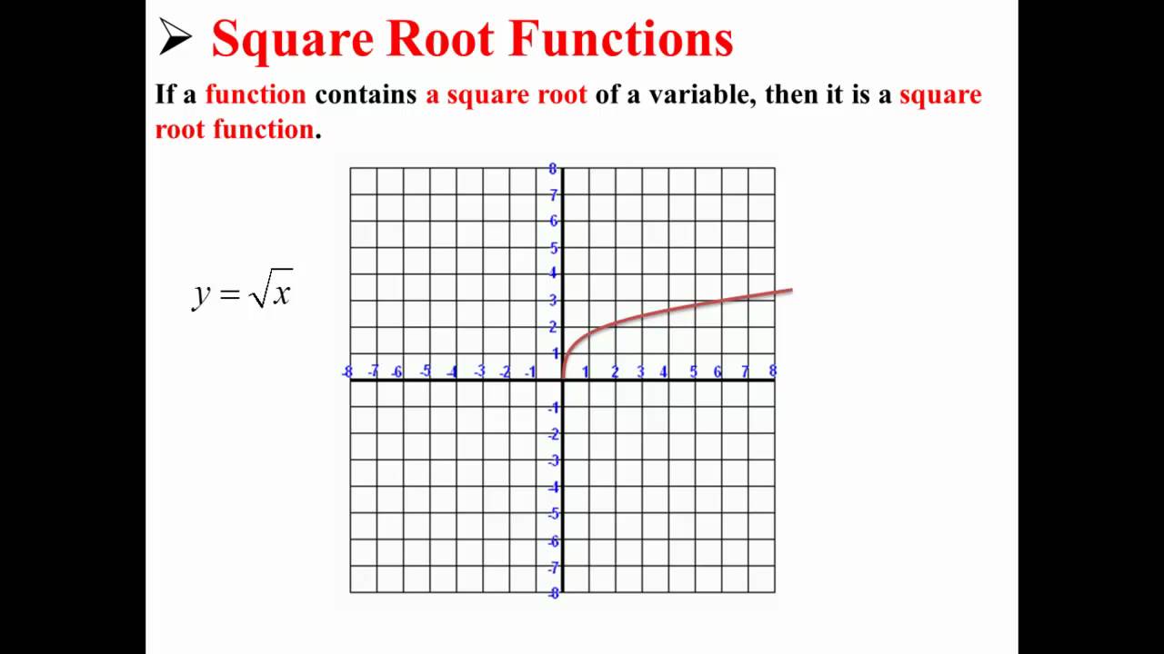 Square Root Functions
