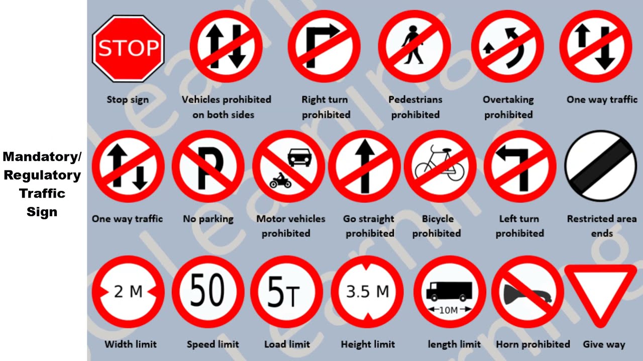 Traffic signs || Road signs in India
