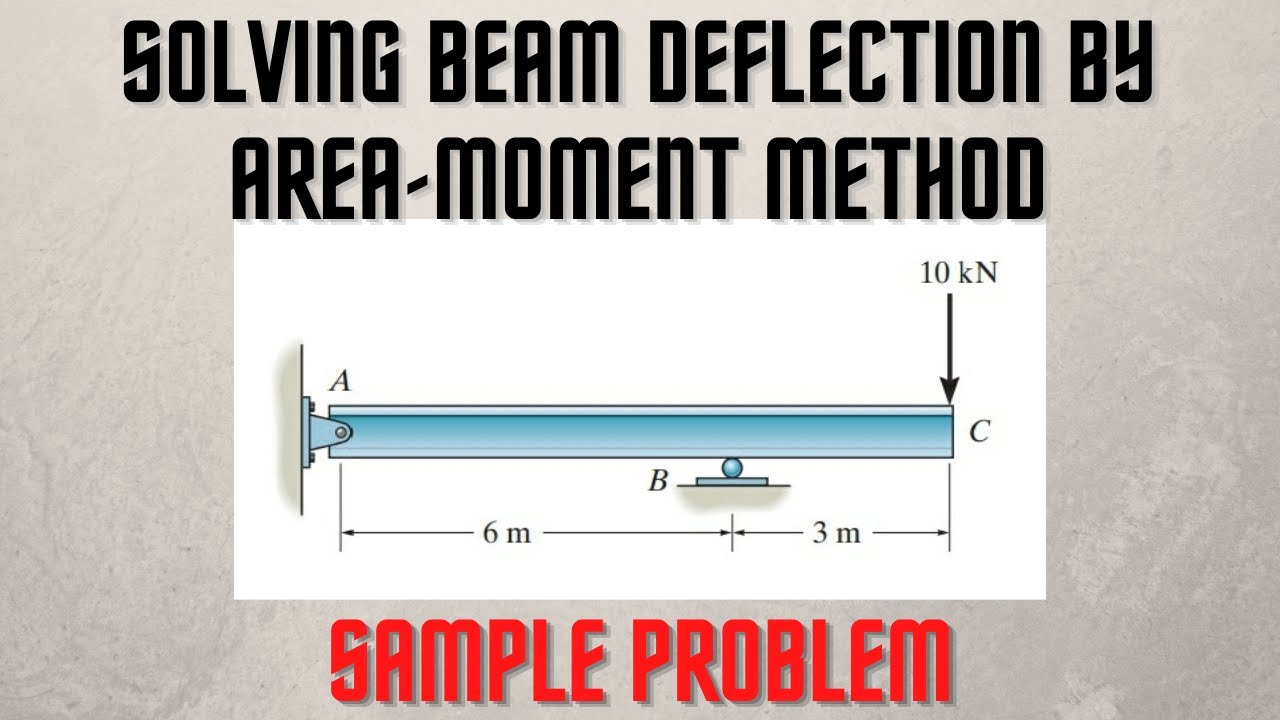 Solving beam deflection by Area-Moment Method | sample problem 1 | tutorial video