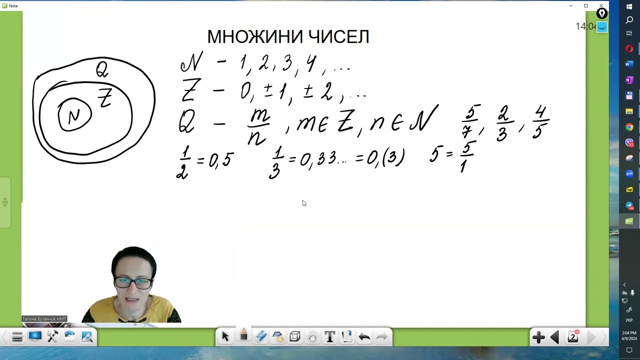 множини чисел коротко