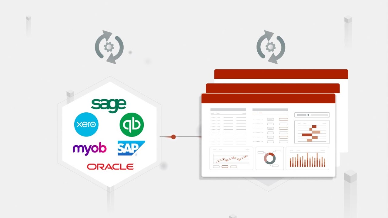 Modano - One Model Technology
