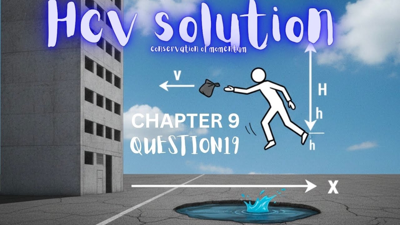 Hcvsolution chapter 09 ! question 19#jee#neet
