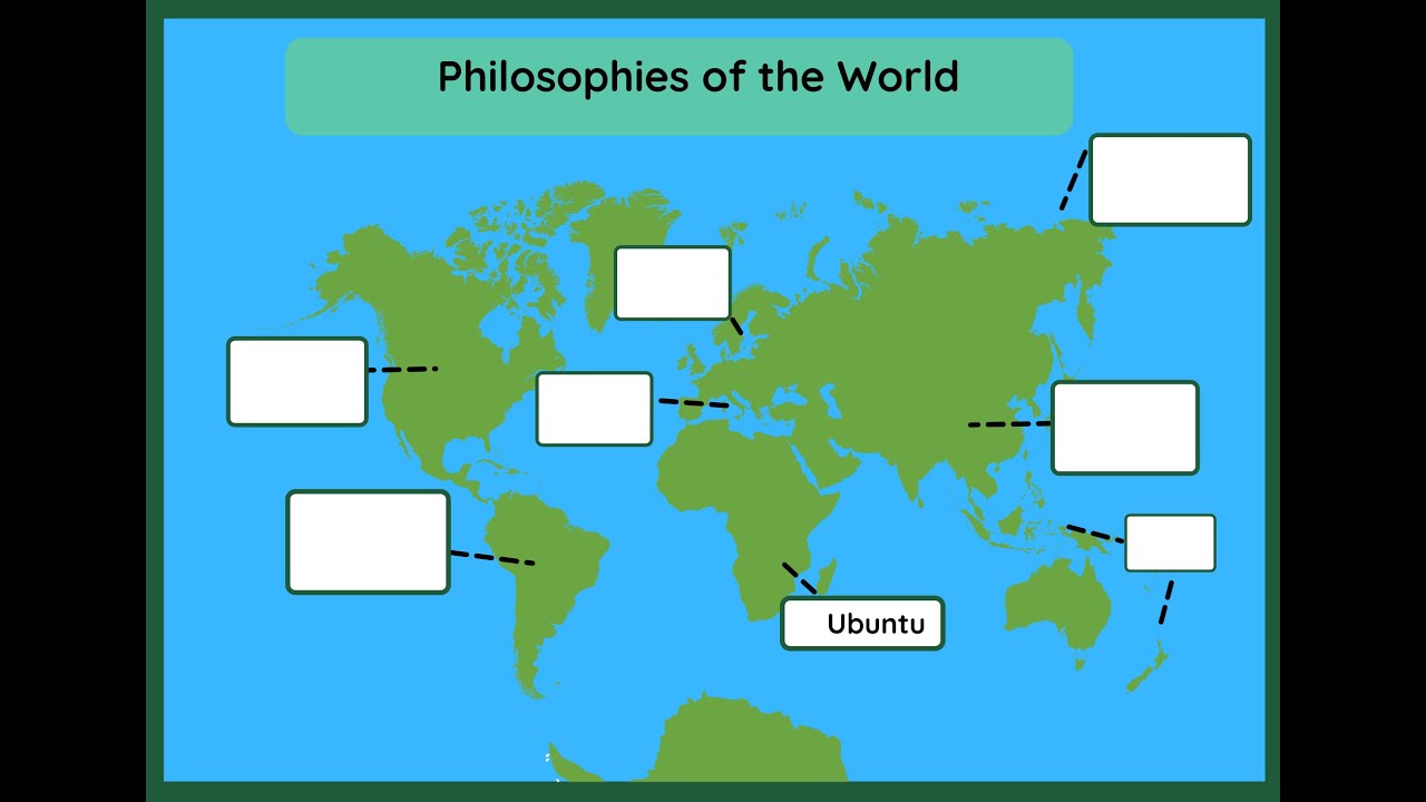 Ubuntu philosophy simplified
