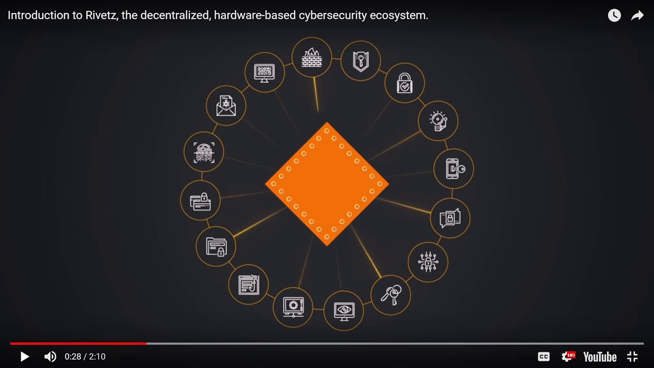 Top 8 Reasons why Rivetz will succeed: An Altcoin review of Rivetz (RvT)