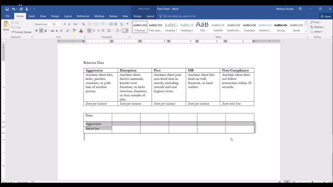 ABA Data Sheet: Behavior Data