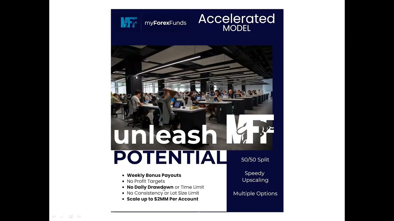 Myforexfund Accelerated Account