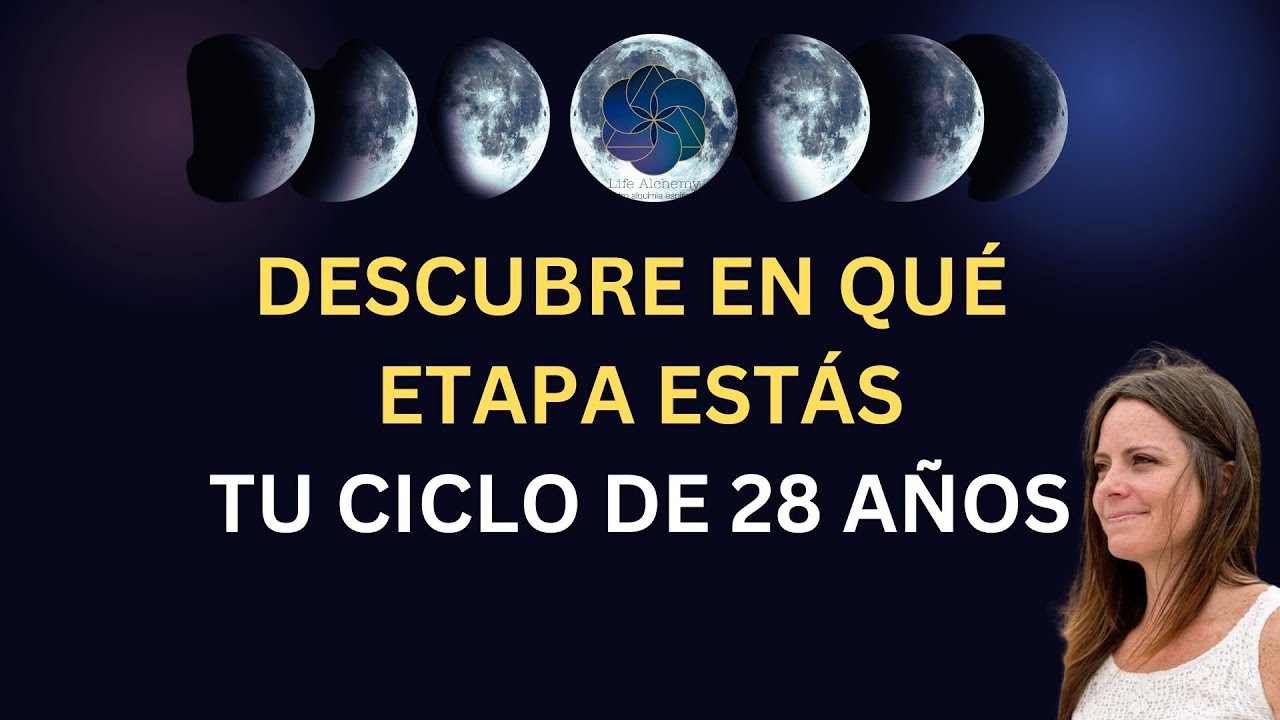 Las Fases de la Luna Progresada - ¿En qué Etapa de tu Reloj Interno estás?