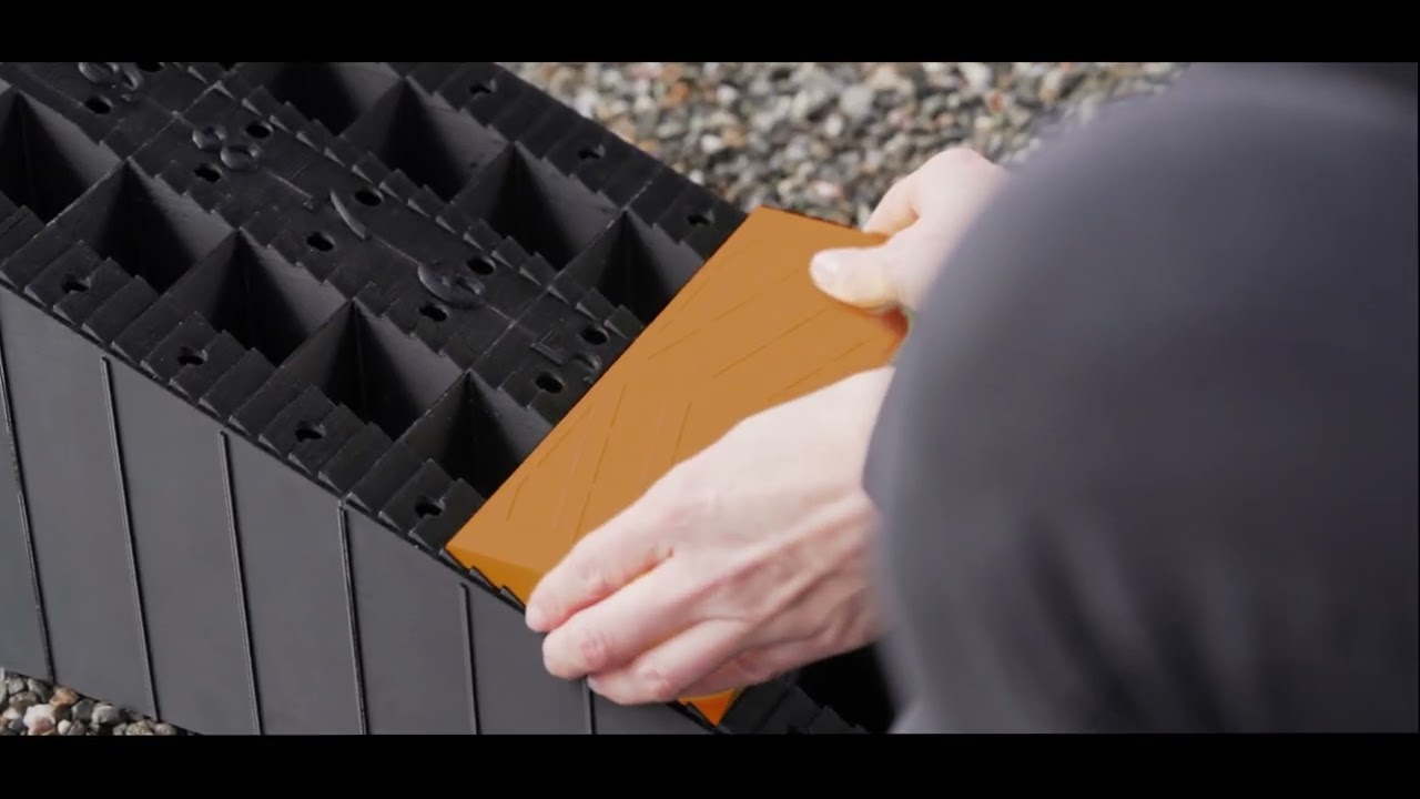 Level9 - Leveling System for Campers and Vans - Kyle Camping for Lippert