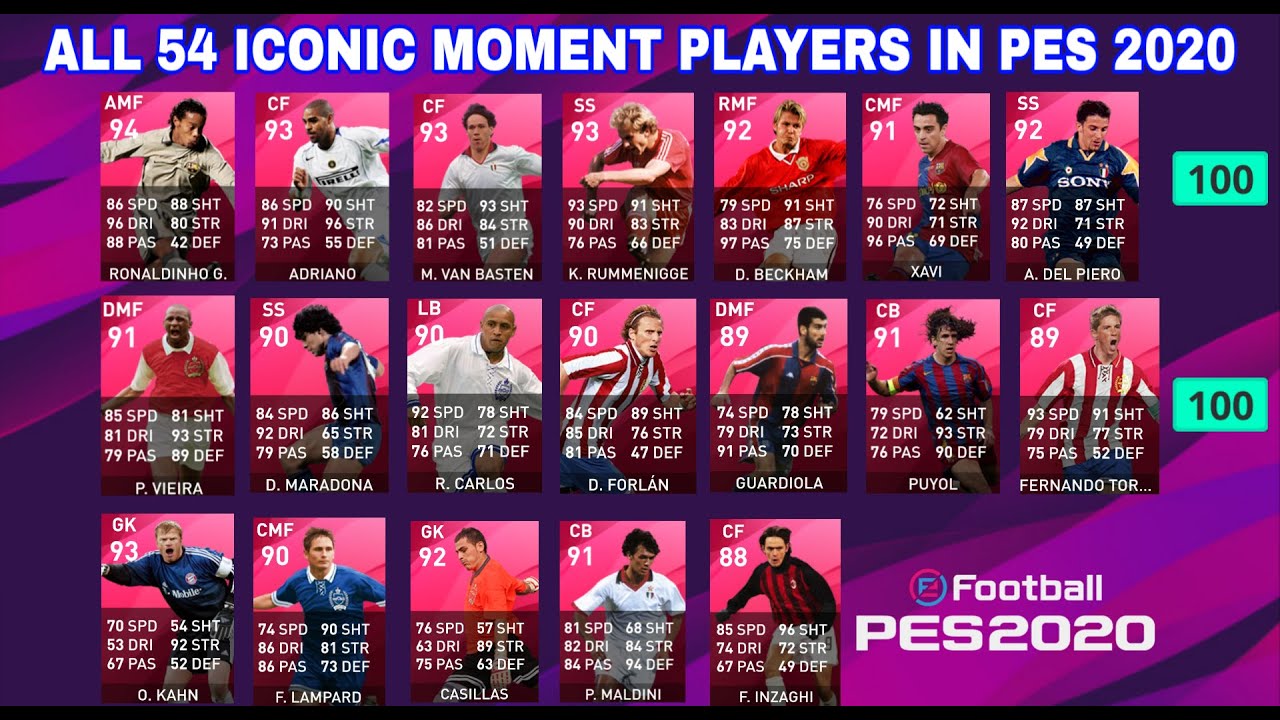 PES 2020 || ALL 54 ICONIC MOMENT PLAYERS IN PES 2020