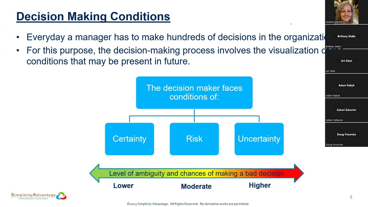 Monte Carlo Analysis: Quantifying Uncertainty Across Industries
