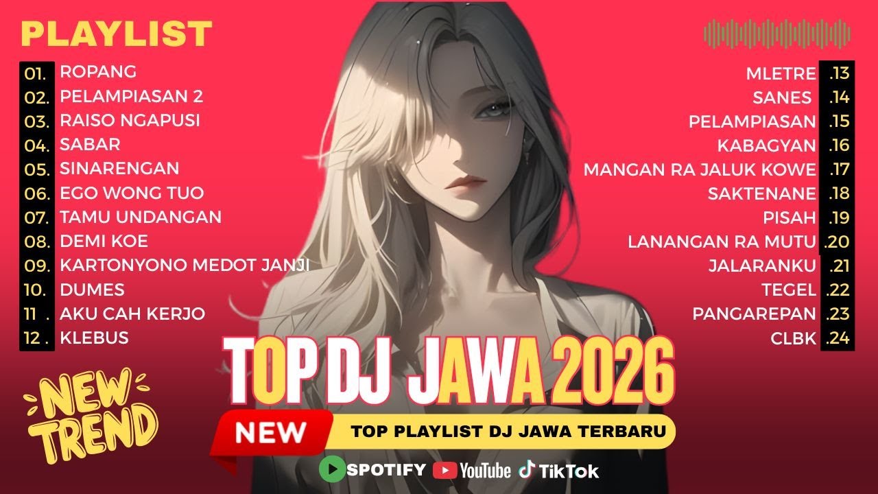 DJ JAWA TERBARU 2026🎶DJ AKU PANCEN ORA SEMPURNA GAMPANG TERLUKA 🎶DJ ROPANG || FULL ALBUM TERBARU