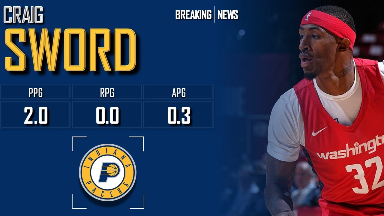 INDIANA PACERS: Craig Sword ᴴᴰ