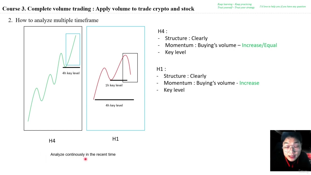 volume trading with structure(2)