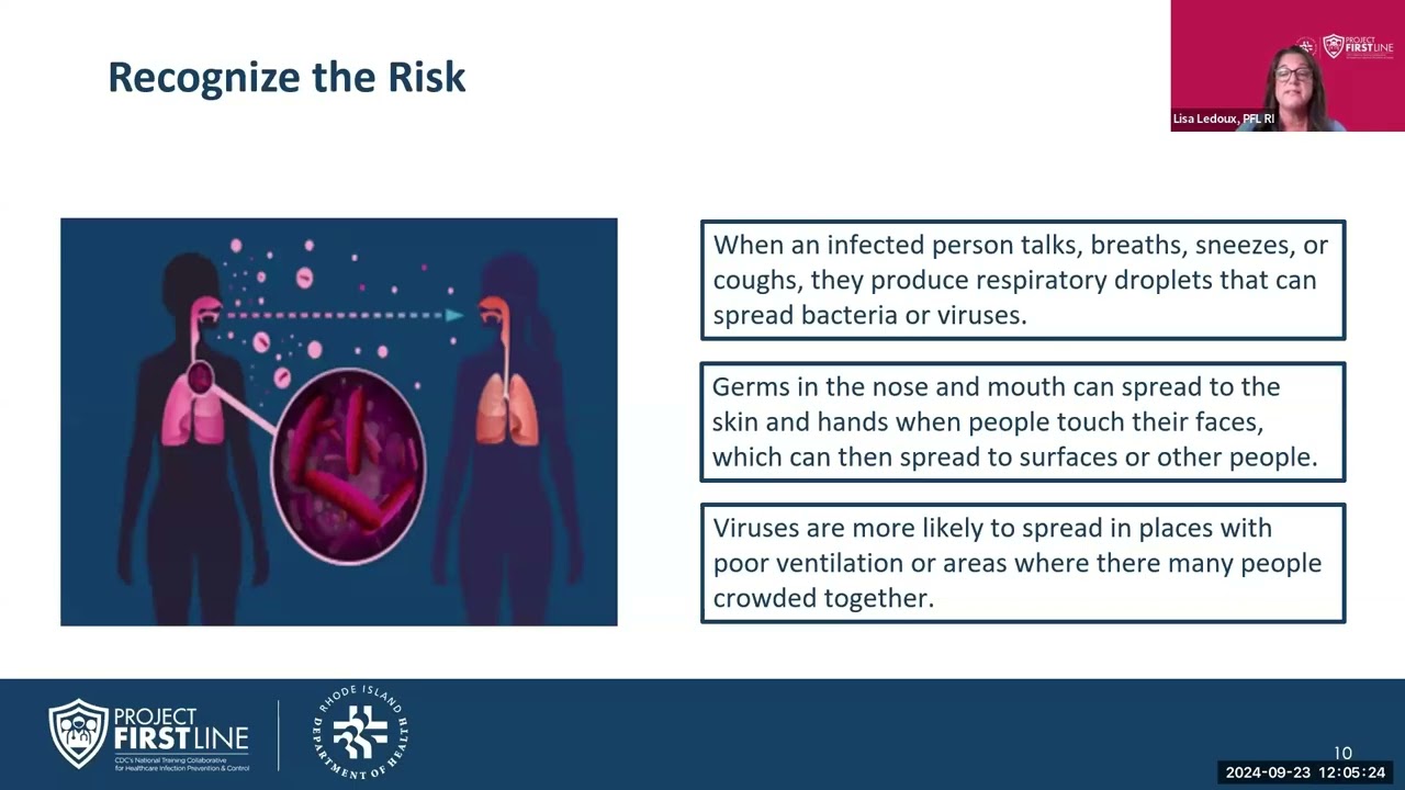 Micro-Learn Session 4: COUGH & CONGESTION: What should you do if you see a patient with a cough?