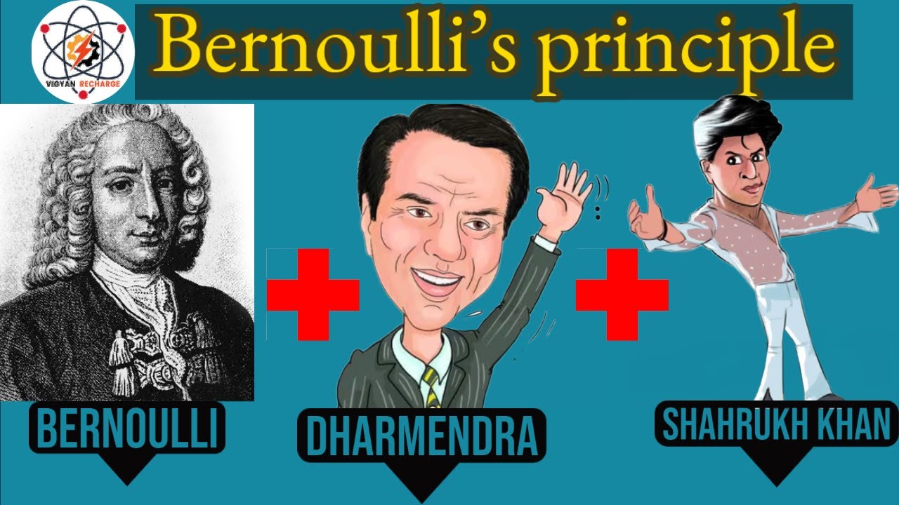 Bernoulli's Principle: How it Works and Real-World Applications #vigyanrecharge #bernoulli